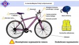 grafika przedstawiająca obowiązkowe wyposażenie roweru